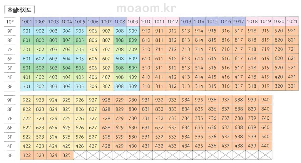 210928 창원중앙역 유탑 바이탈시티 (오피스텔)_15.jpg