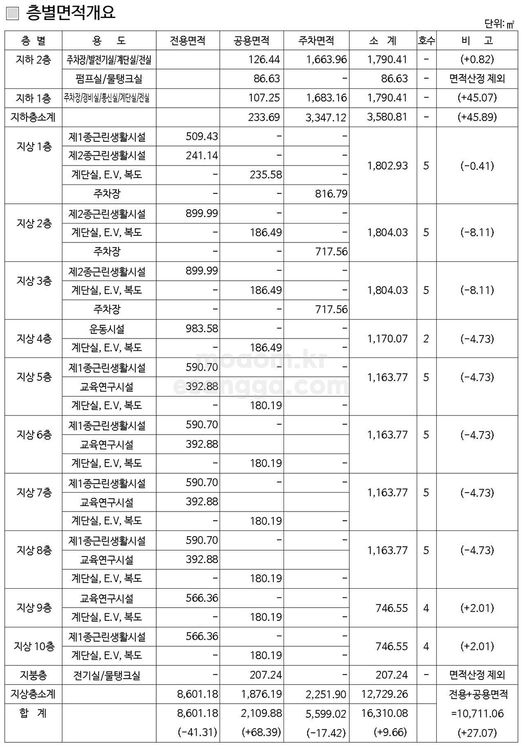 KakaoTalk_20230824_110758402.jpg