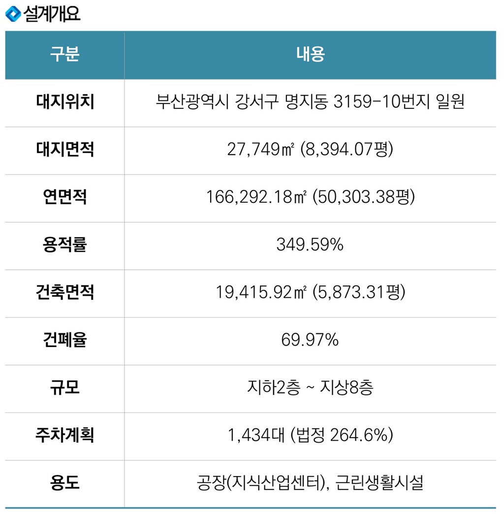 ★에코델타시티 반도 아이비플래닛_교육자료_42.jpg