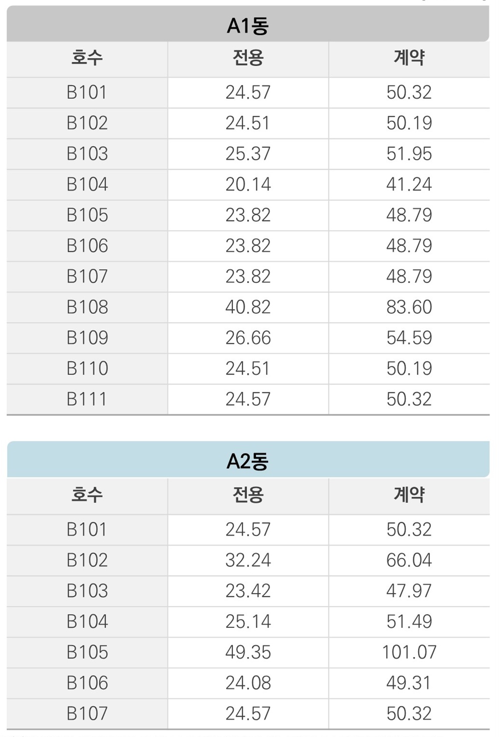 ★에코델타시티 반도 아이비플래닛_교육자료_56-2.jpg