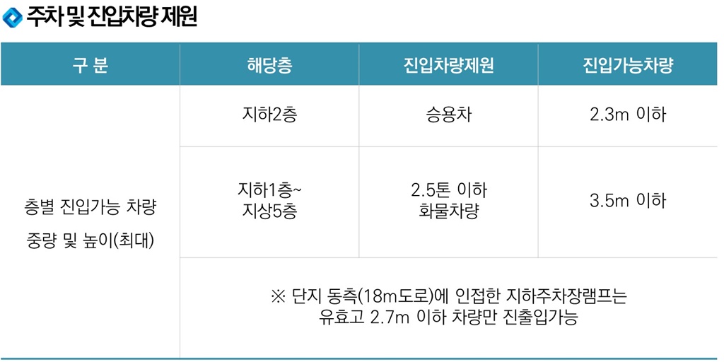 ★에코델타시티 반도 아이비플래닛_교육자료_55-2.jpg