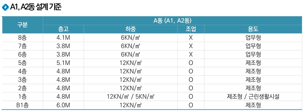 ★에코델타시티 반도 아이비플래닛_교육자료_55-1.jpg