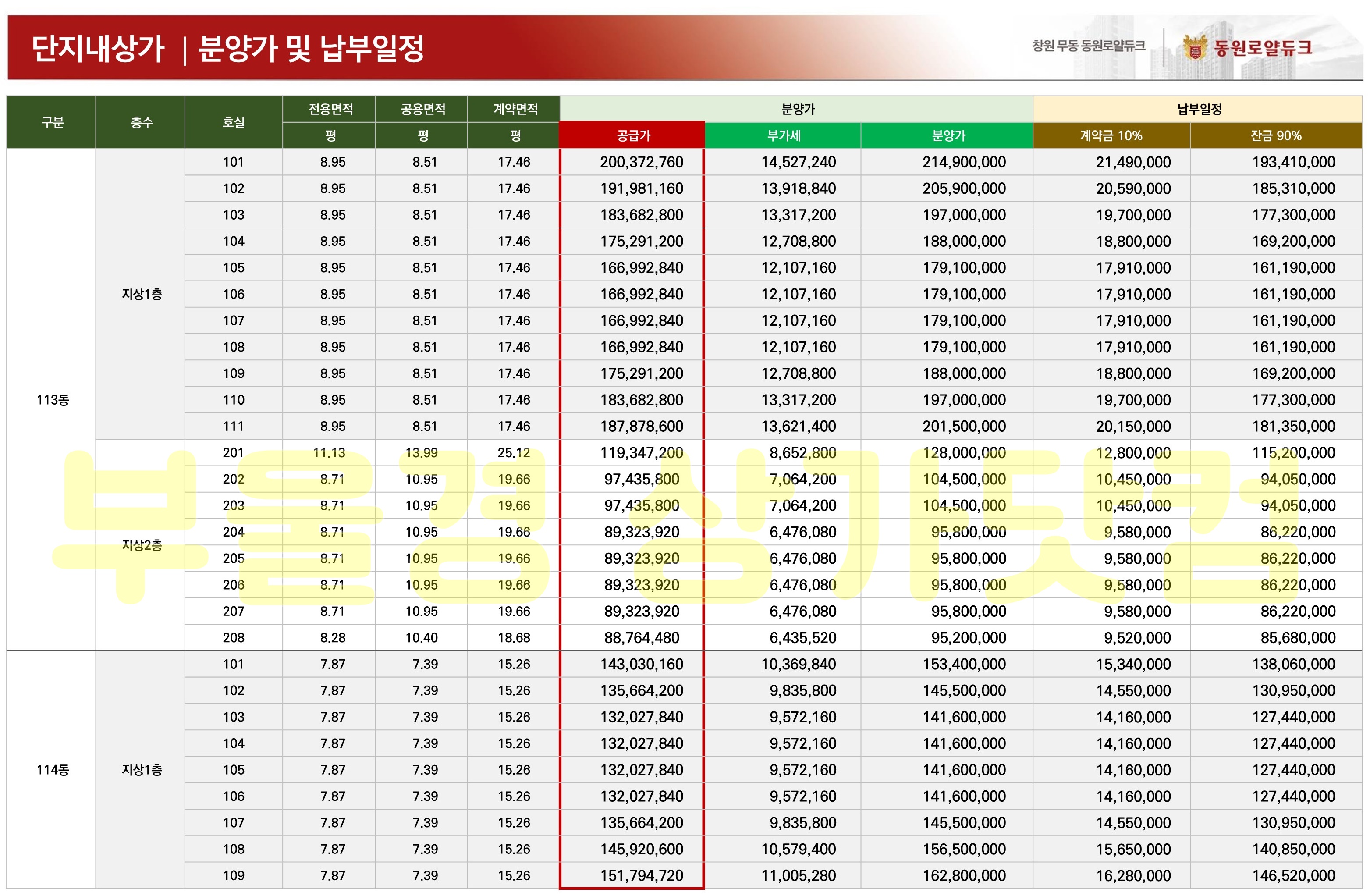 평면분양가_창원무동 동원로얄듀크_2.jpg