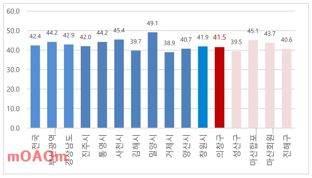 창원 아트리움시티 분양 계획서(금샘개발)-1_21-2.jpg