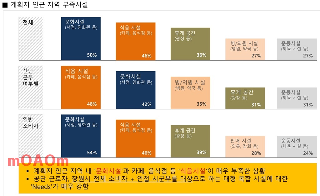 창원 아트리움시티 분양 계획서(금샘개발)-1_22.jpg